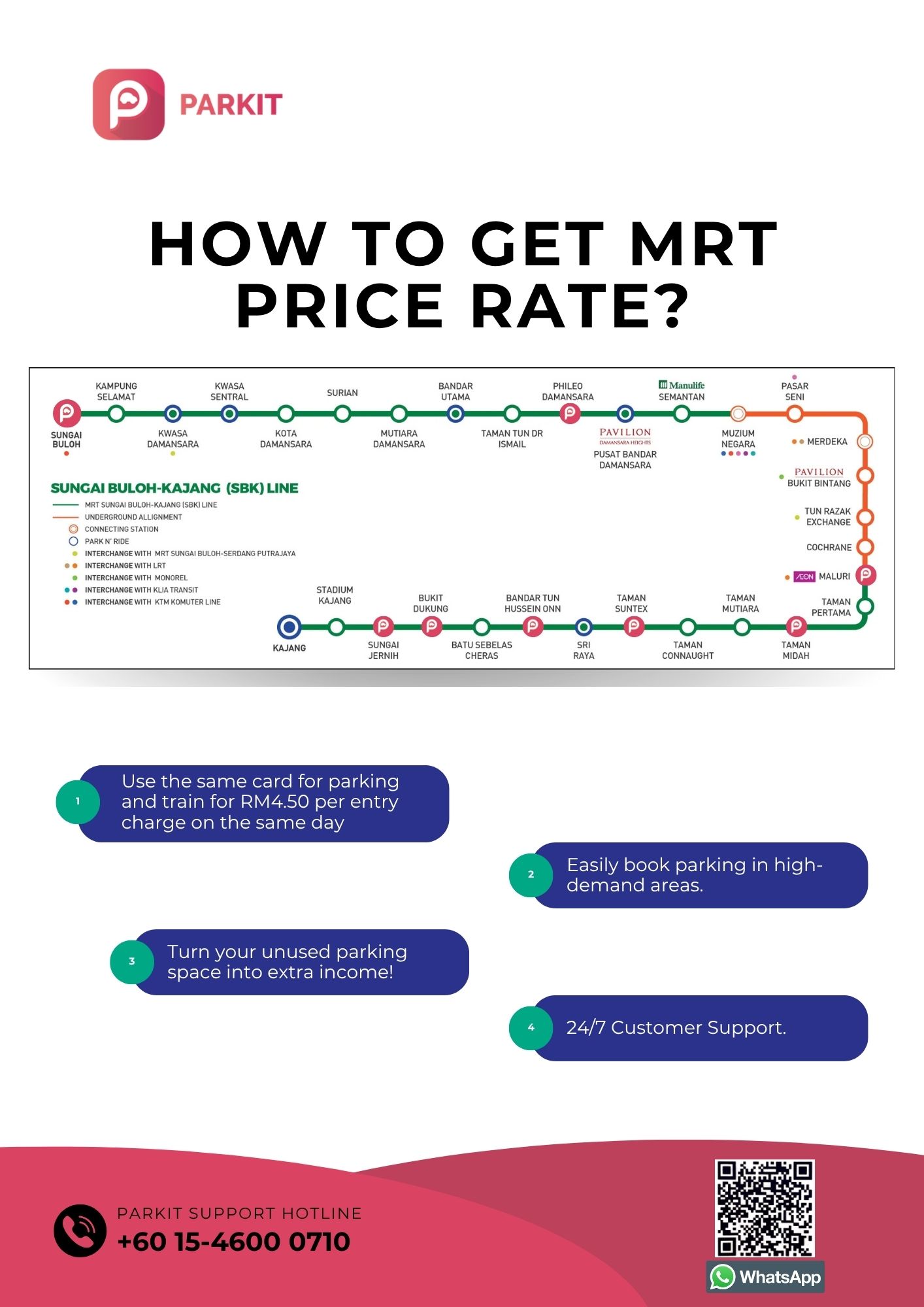 ParkIt MRT Promo