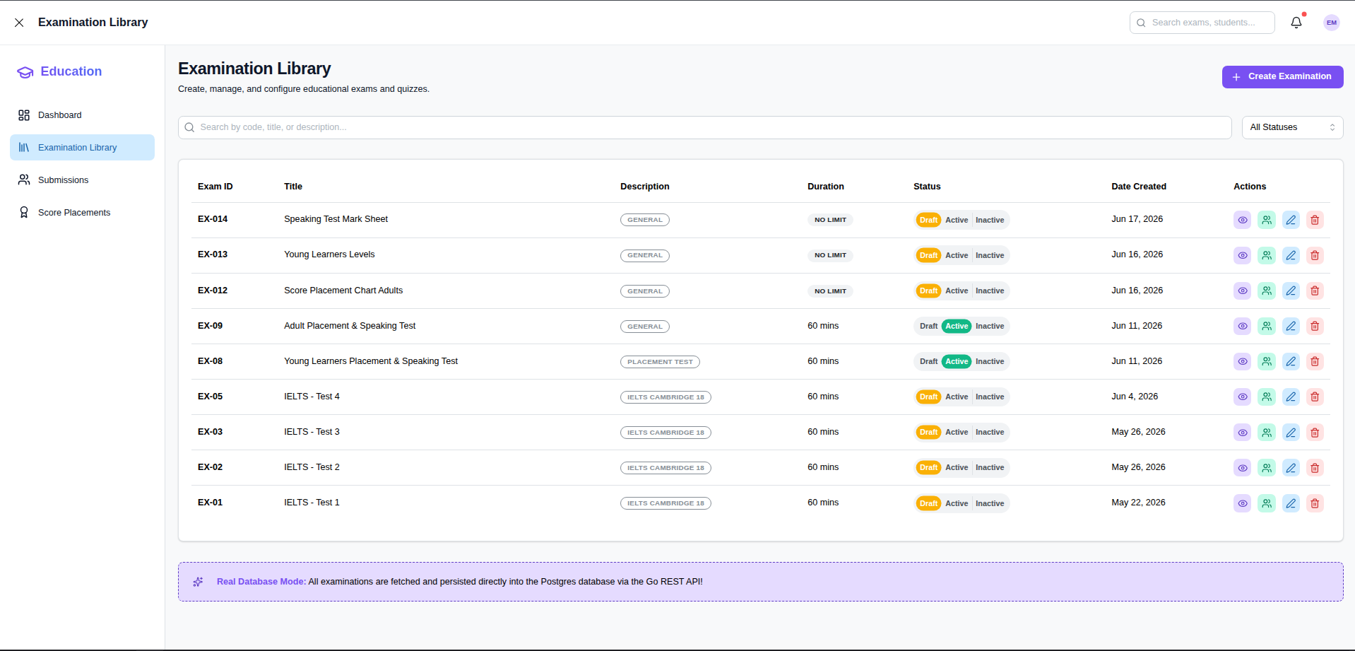 Exam Maker admin dashboard